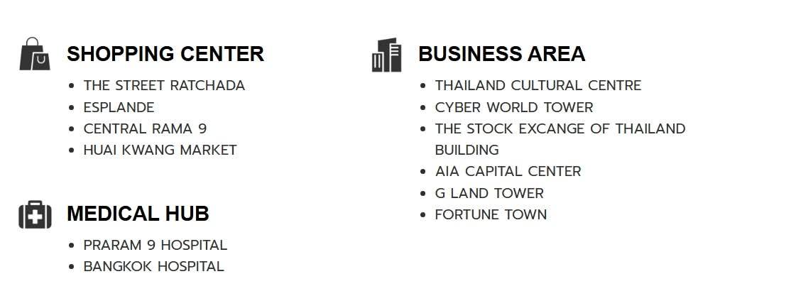 Duplex One Bedroom Condo For Rent