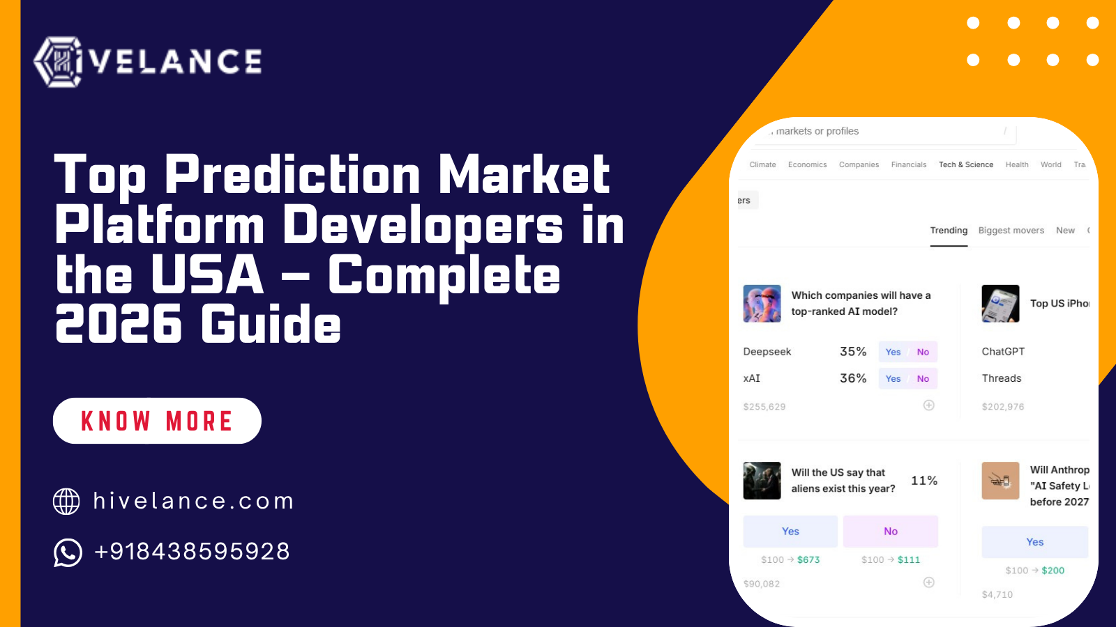 Prediction Market Development Company in USA